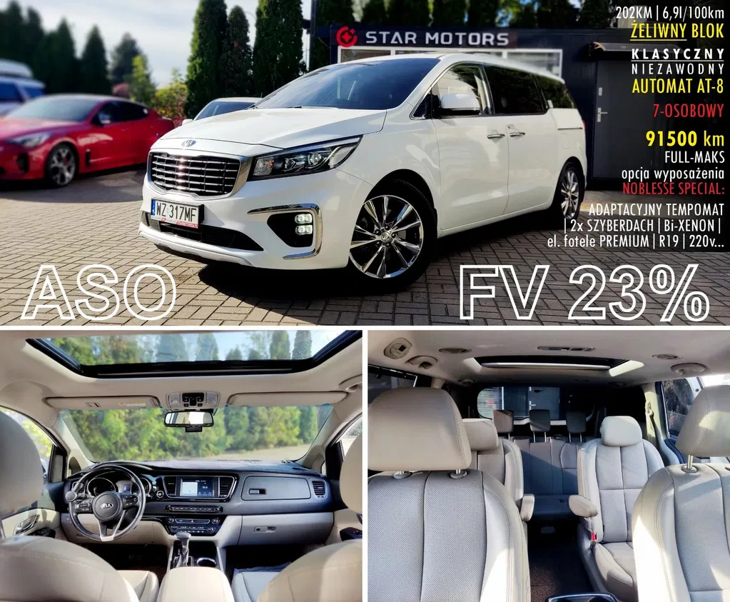 Zdjęcie: 2019 Kia Carnival